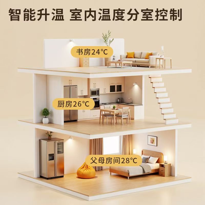 石林彝族自治县 石墨烯电地暖公司哪家好？户型适配方案指南